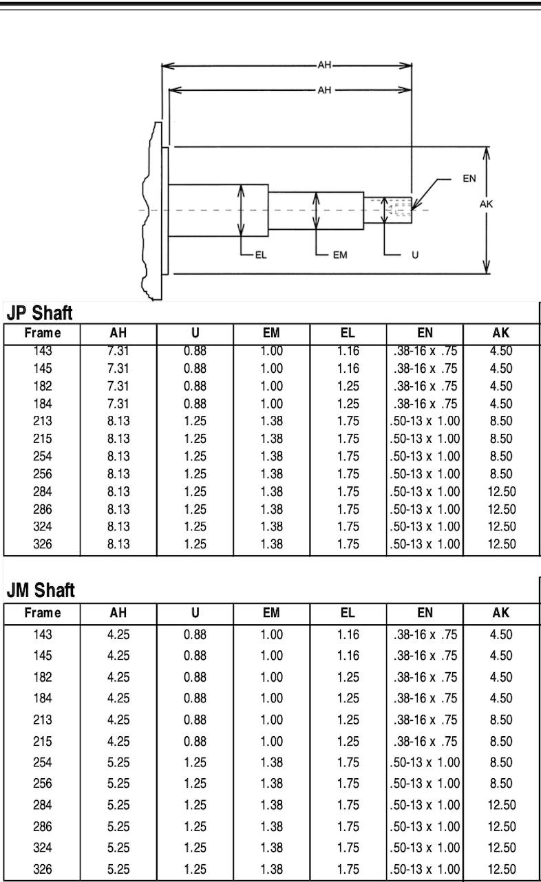 close-coupled-pump-motor.png