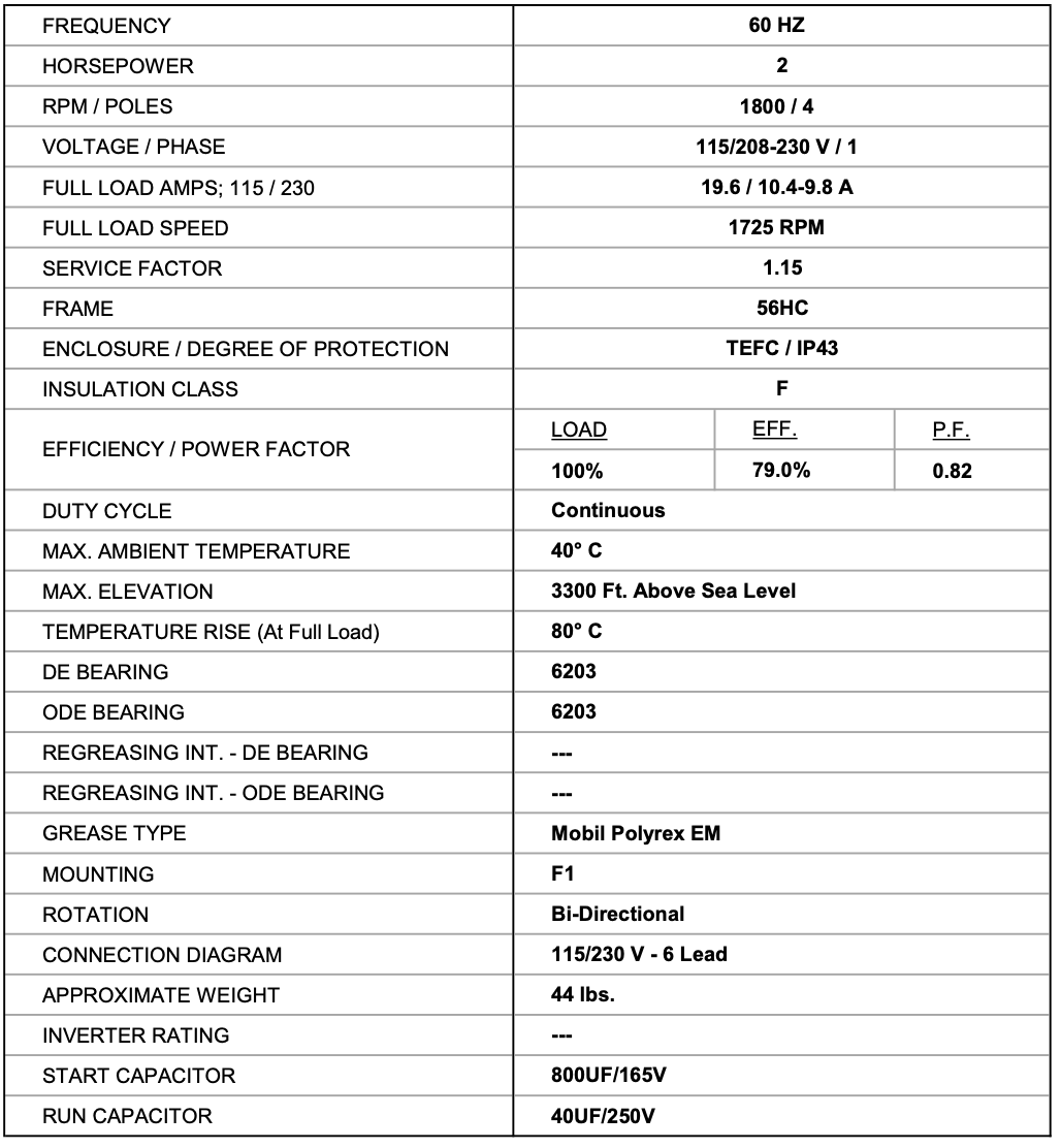 2HP 1800RPM 56C Single Phase Motor Data Sheet